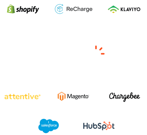 Talkable integrations Talkable integrations
