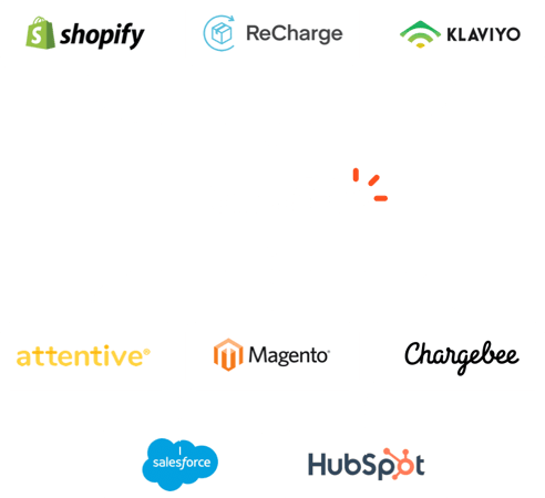 Talkable integrations 